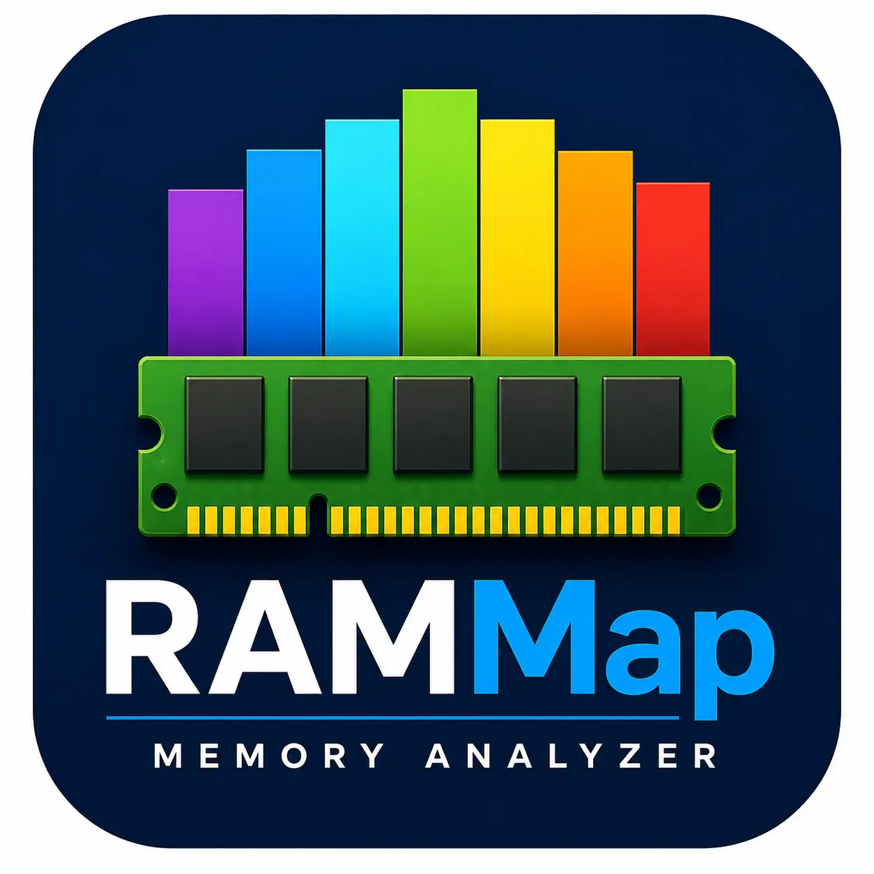 RAMMap