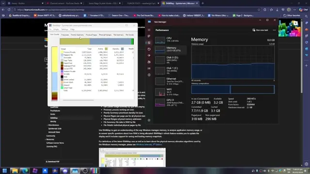 RAMMap