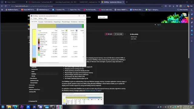 RAMMap