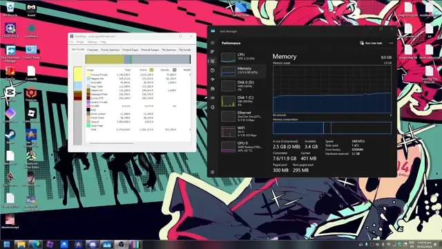 RAMMap